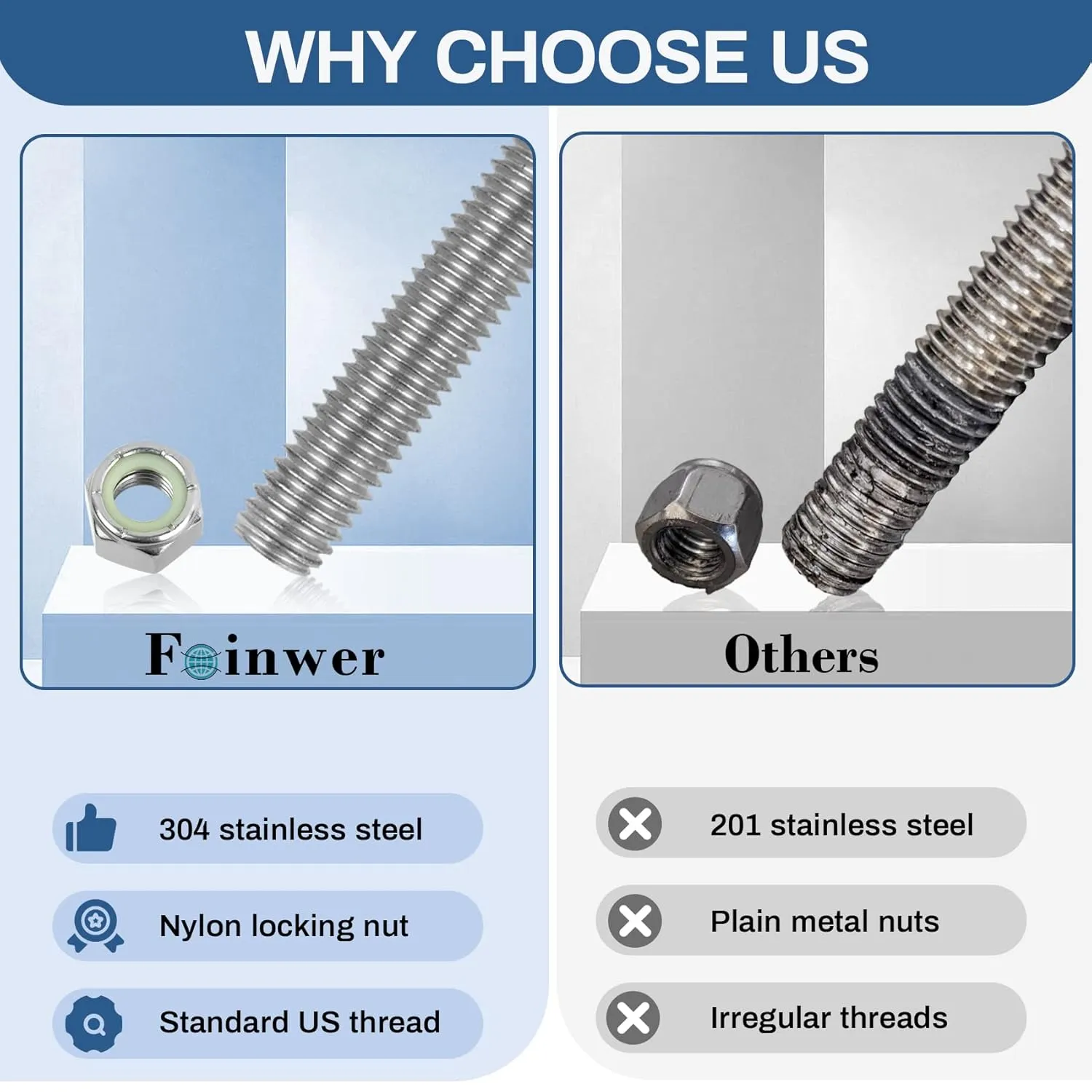 4 Sets 304 Stainless Steel Square U Bolt,U Bolts 3 inch Wide,1/2" D x 3-1/16" W x 5-5/16"L U-Bolts for Boat Trailer with Nuts and Washers, for Automobiles Trailer, Ski Boat