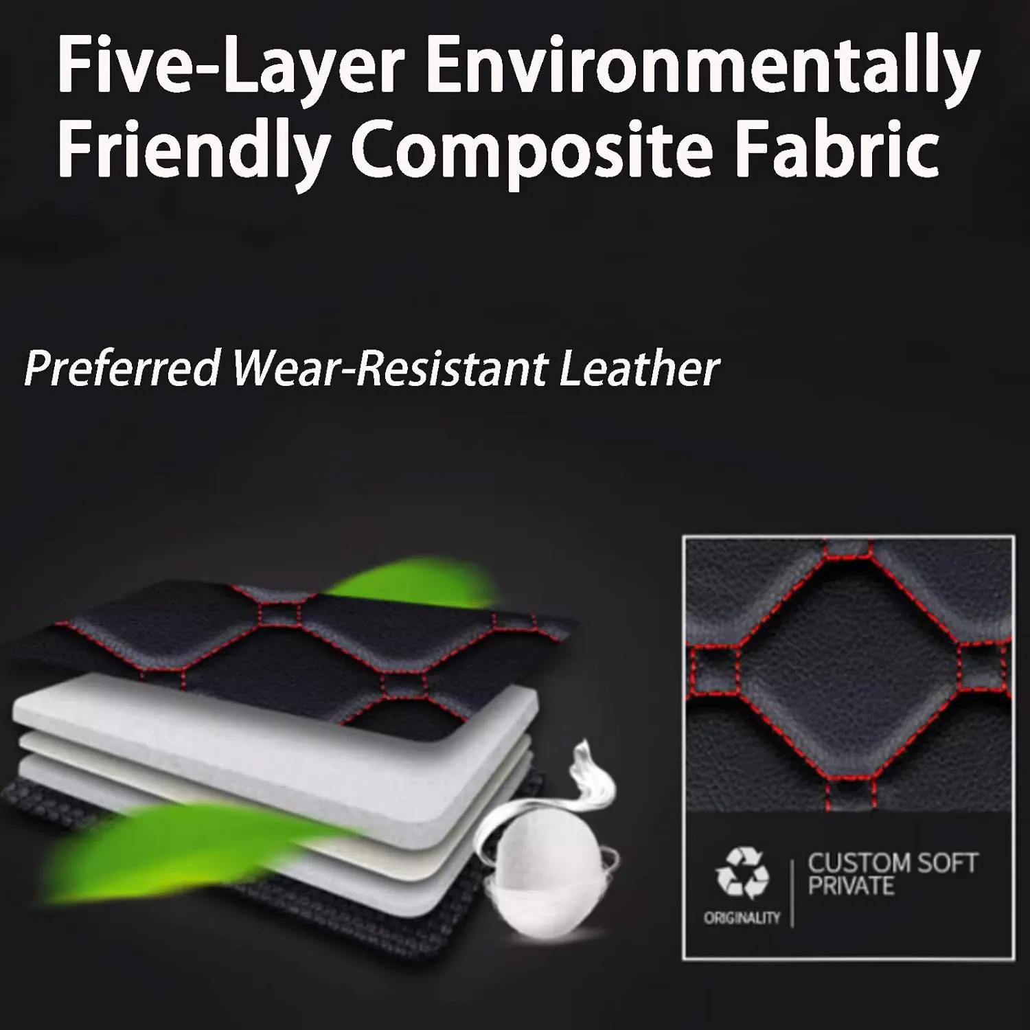 Car Trunk Mat for Ford eco Sport 2013-2017 Waterproof Durable Car Boot Liner,Anti-Skid Dust-Proof Boot Mat,Odorless Wear-Resistant Pad,C-High Side Threshold