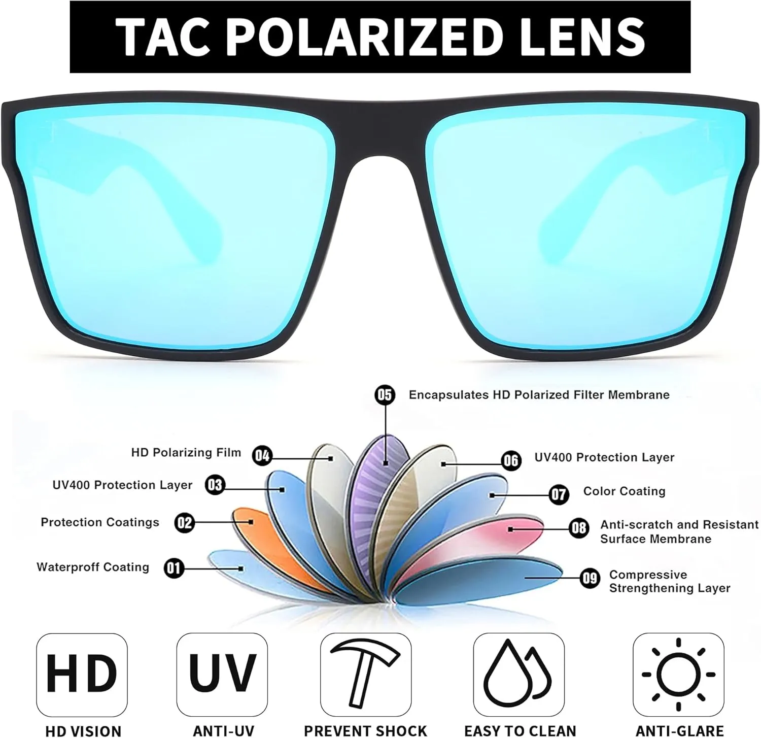JIM HALO Retro Polarized Sunglasses Men Women Flat Top Square UV400 Glasses for Driving Fishing Hiking Golfing