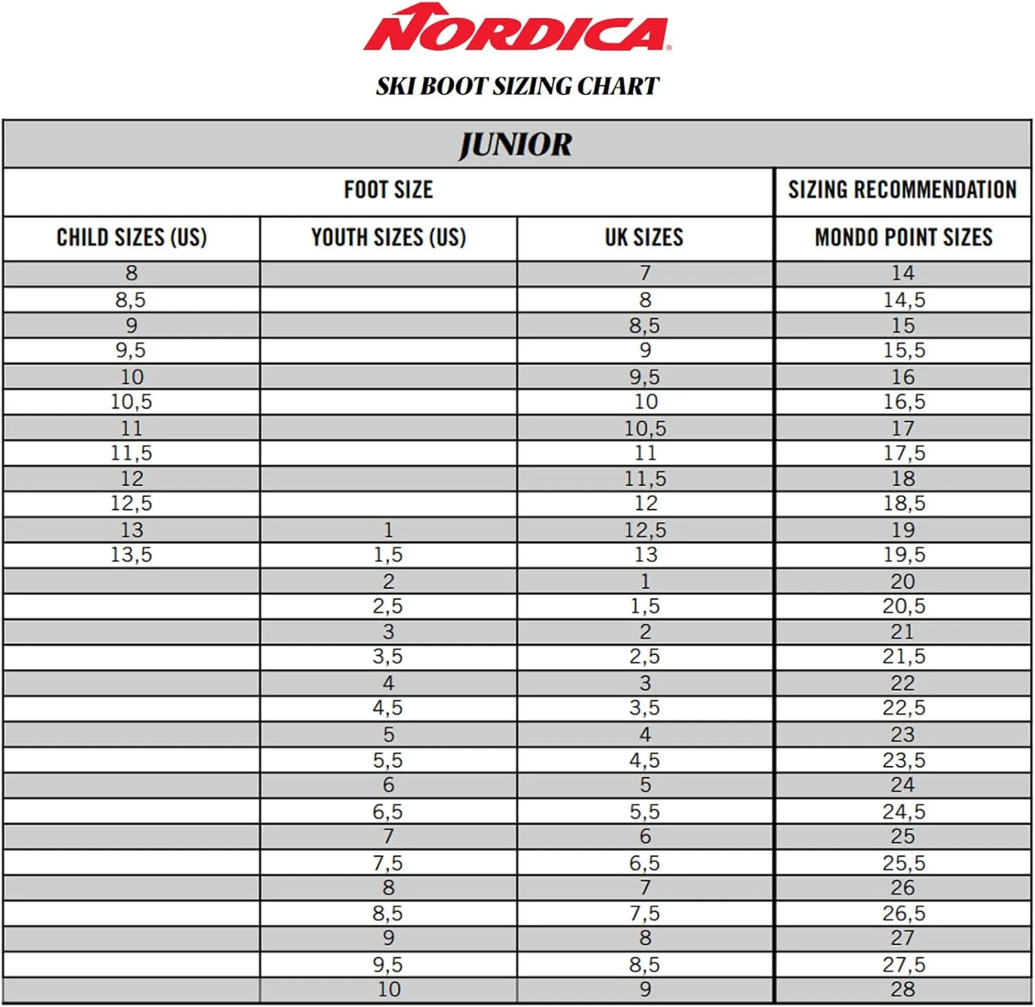 Nordica Junior Speedmachine J3 Ski Boots with Weight Adjuster, Durable Comfortable Warm Downhill Ski Boots for Children