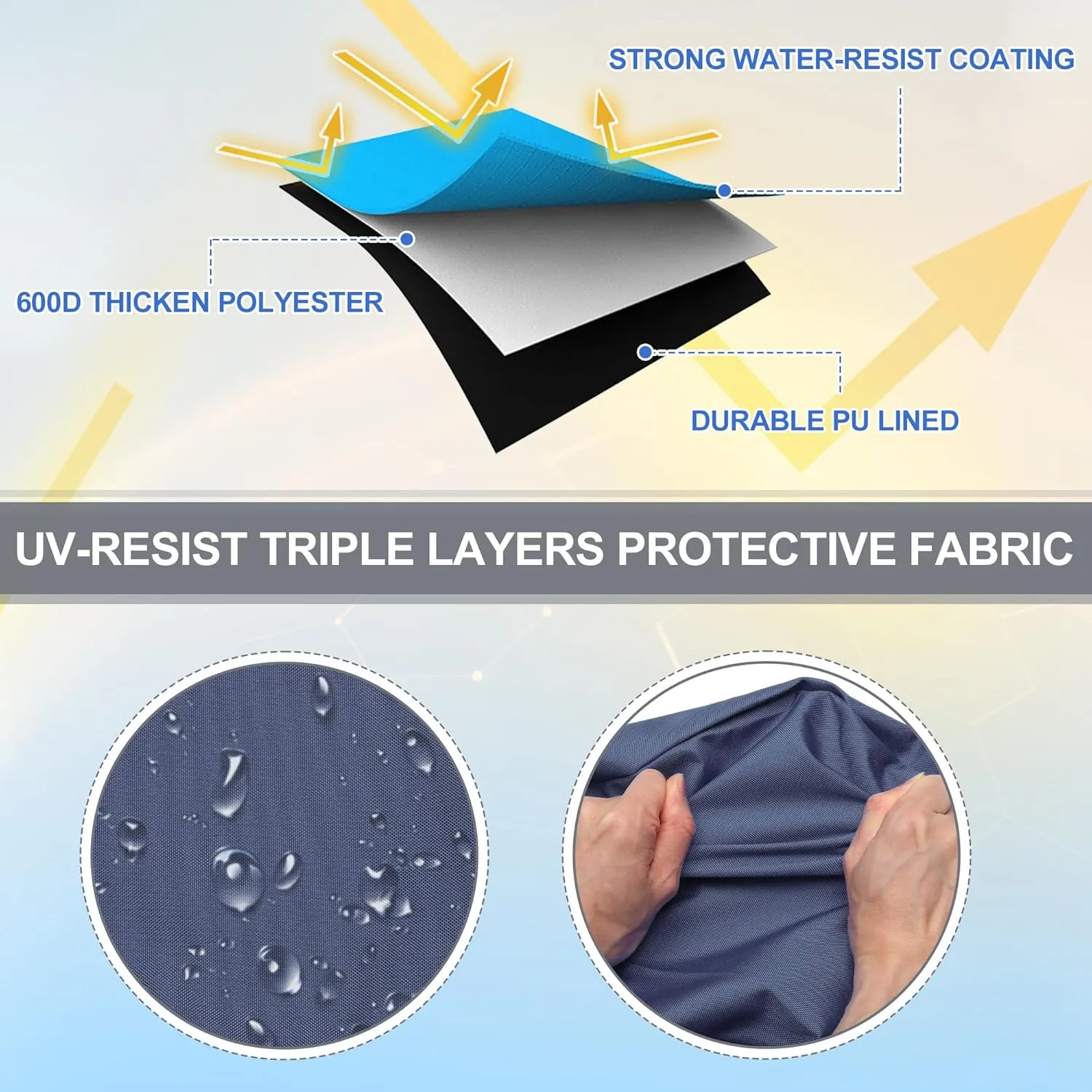 X AUTOHAUX Bimini Top Storage Boot Cover Waterproof Boat Bimini Storage Bag 600D Polyester Canvas Sun Resist Universal for 3 Bow 4 Bow